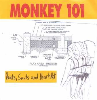 Monkey 101: Rusts, Smuts and Heart Rot