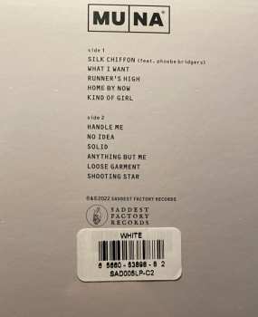 LP Muna: Muna CLR | LTD