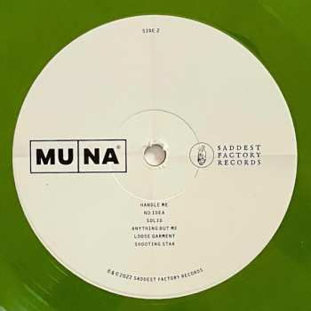 LP Muna: MUNA LTD | CLR 427861