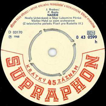 SP Naďa Urbánková: Nemám Zájem / Naděje