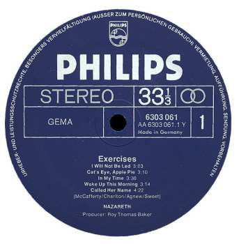 LP Nazareth: Exercises