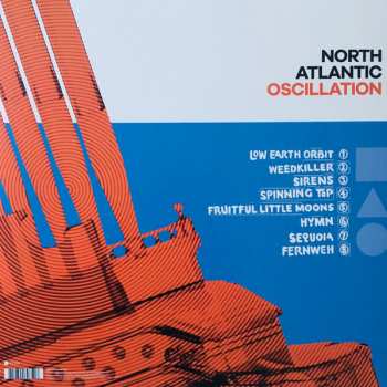 LP North Atlantic Oscillation: Grind Show 251204