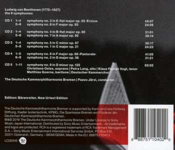 5CD Paavo Järvi: The 9 Symphonies 296242