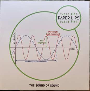 Album Paper Lips: The Sound Of Sound