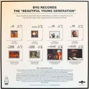 LP Paul Bley: Ramblin'