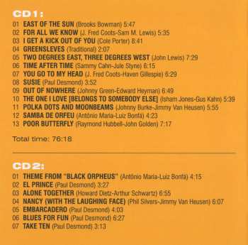 4CD/Box Set Paul Desmond Jim Hall Quartet: Complete Recordings 469736