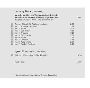 CD Petronel Malan: Transfigured Brahms: Brahms Transcriptions By Dohnányi, Liebermann, Schütt, Bauer, Friedman, Stark 522186