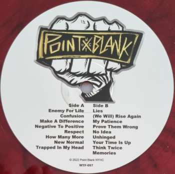 LP Point Blank NYHC: (We Will) Rise Again NUM