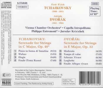 CD Pyotr Ilyich Tchaikovsky: Serenades For Strings 439687