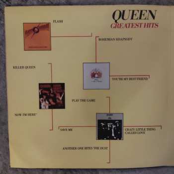 2LP Queen: Greatest Hits 518978
