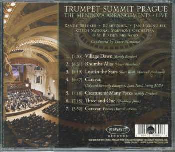CD Randy Brecker: Trumpet Summit Prague: The Mendoza Arrangements Live 195900