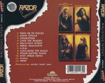 CD Razor: Malicious Intent