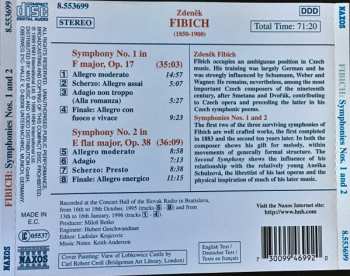 CD Razumovsky Symphony Orchestra: Symphonies Nos. 1 and 2 439012