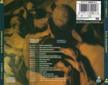 CD R.E.M.: Document 10050