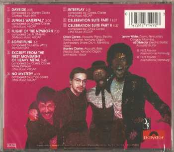 CD Return To Forever: No Mystery