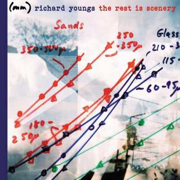 CD Richard Youngs: The Rest Is Scenery 518009