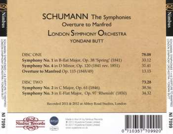 2CD Robert Schumann: Symphonies 1-4; Overture To Manfred 290753