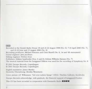 CD Rued Langgaard: Symphonies 6-8 436000