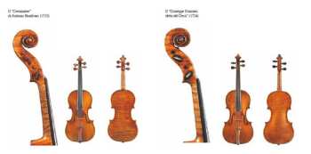 SACD Salvatore Accardo: I Violini Di Cremona (Omaggio A Kreisler - Volume II) 479058