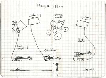 CD The Scientists: Sedition