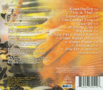 CD Scott Kinsey: Kinesthetics
