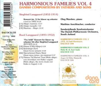 CD Rued Langgaard: Concertos