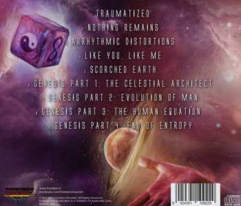 CD Simulacrum: Genesis 13853