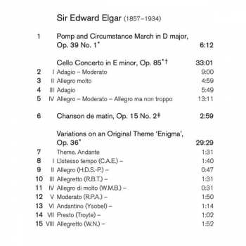 CD Sir Edward Elgar: An Introduction To Edward Elgar 321444
