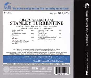 CD Stanley Turrentine: That's Where It's At