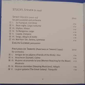 CD Steven Stucky: Pinturas De Tamayo 298415