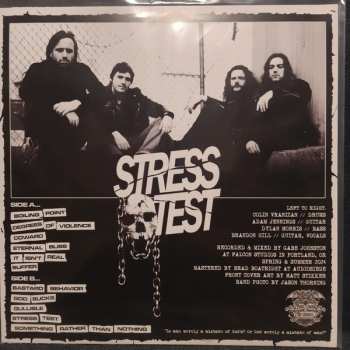 LP Stress Test: Stress Test CLR | LTD