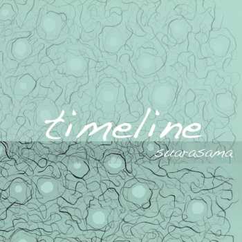 Album Suarasama: Timeline