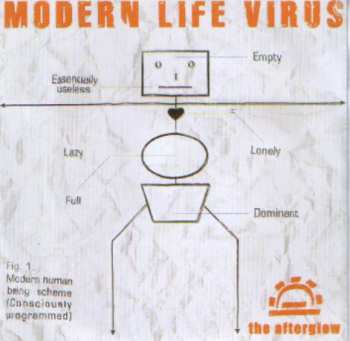 CD The Afterglow: Modern Day Virus 295132