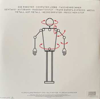 2LP Kraftwerk: The Mix LTD | CLR 23781