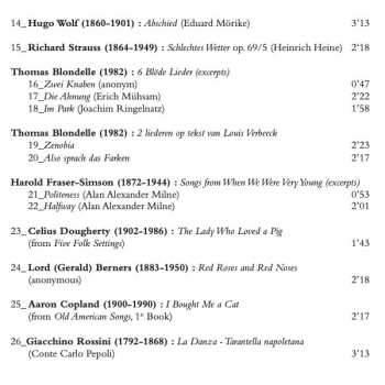CD Thomas Blondelle: Banalités DIGI 328153