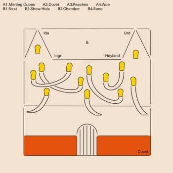 Album Urd,ida / Hoyland,ingri: Duvet