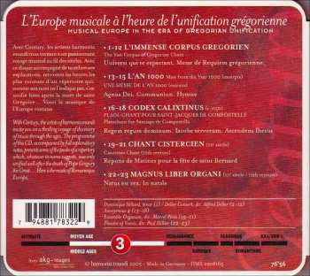 CD Various: 1000 Ans De Chant Grégorien (Gregorian Chant) 255353
