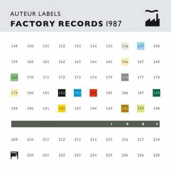 Album Various: Auteur Labels: Factory Records 1987