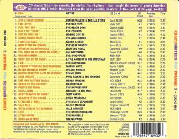 CD Various: Chartbusters USA Volume 3 447079