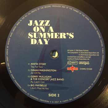 CD/DVD Various: Jazz On A Summer's Day DLX 332731