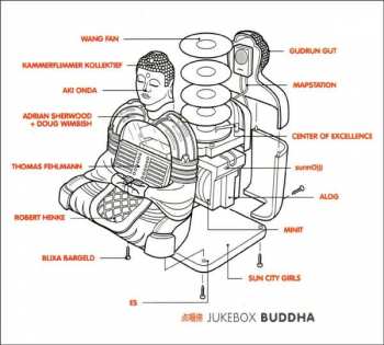 Album Various: Jukebox Buddha
