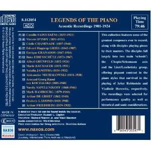 CD Various: Legends Of The Piano: Acoustic Recordings 1901-1924 440060