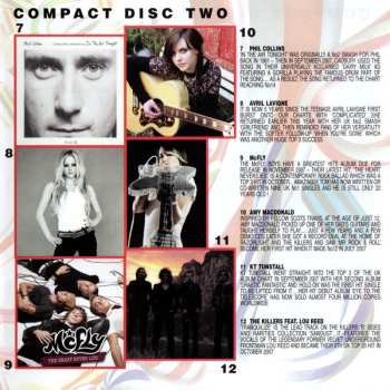 2CD Various: Now That's What I Call Music! 68