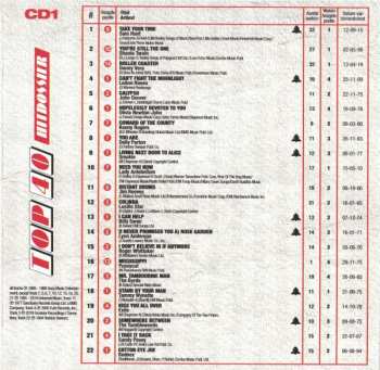4CD Various: Top 40 Hitdossier Country 388699