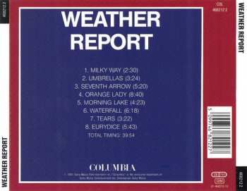 CD Weather Report: Weather Report 39821