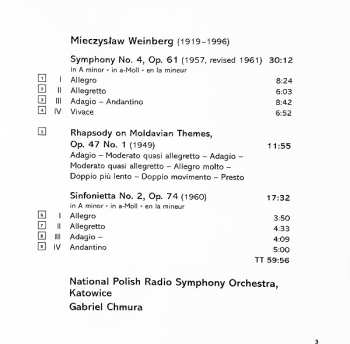 CD Mieczysław Weinberg: Symphonies, Vol. 2 - Symphony No. 4 • Sinfonietta No. 2 • Rhapsody On Moldovian Themes 451123