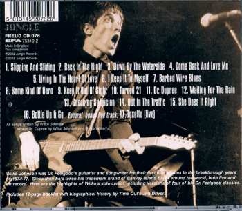 CD Wilko Johnson: Back In The Night: The Best Of Wilko Johnson 263698