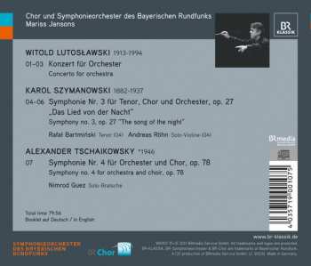 CD Witold Lutoslawski: Lutosławski | Szymanowsky | A. Tschaikowsky 299729