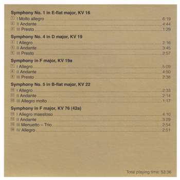 12CD/Box Set Wolfgang Amadeus Mozart: 45 Symphonies 123127