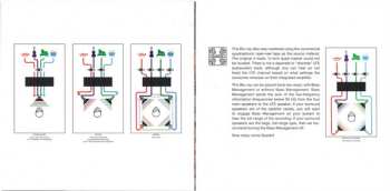 Blu-ray ZZ Top: Tres Hombres